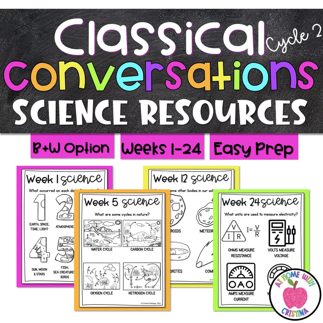 Classical Conversations Cycle 2 Science | Black and White Coloring Page ...