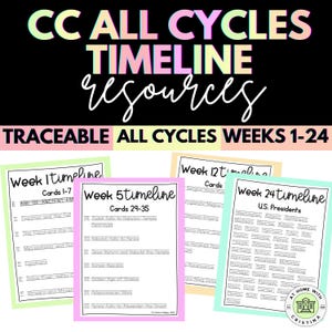 CC-ALL Cycles Timeline Traceable Coloring Page-Weeks 1-24-Classical Conversations