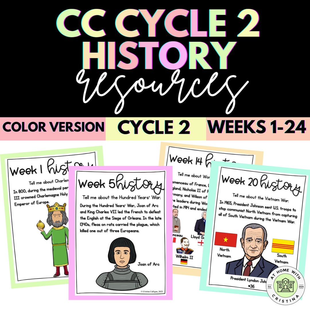 CC - Cycle 2 History Colored Pages - Poster - Traceable - 5th Edition ...