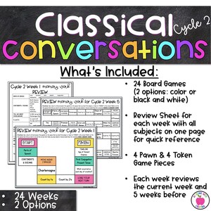 Classical Conversations Cycle 2 Memory Work Review Games | Weeks 1–24 CC Printable Board Games | Homeschool Memory Work Activity image 3