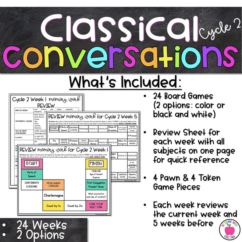 Classical Conversations Cycle 2 Memory Work Review Games | Weeks 1–24 CC Printable Board Games | Homeschool Memory Work Activity image 3