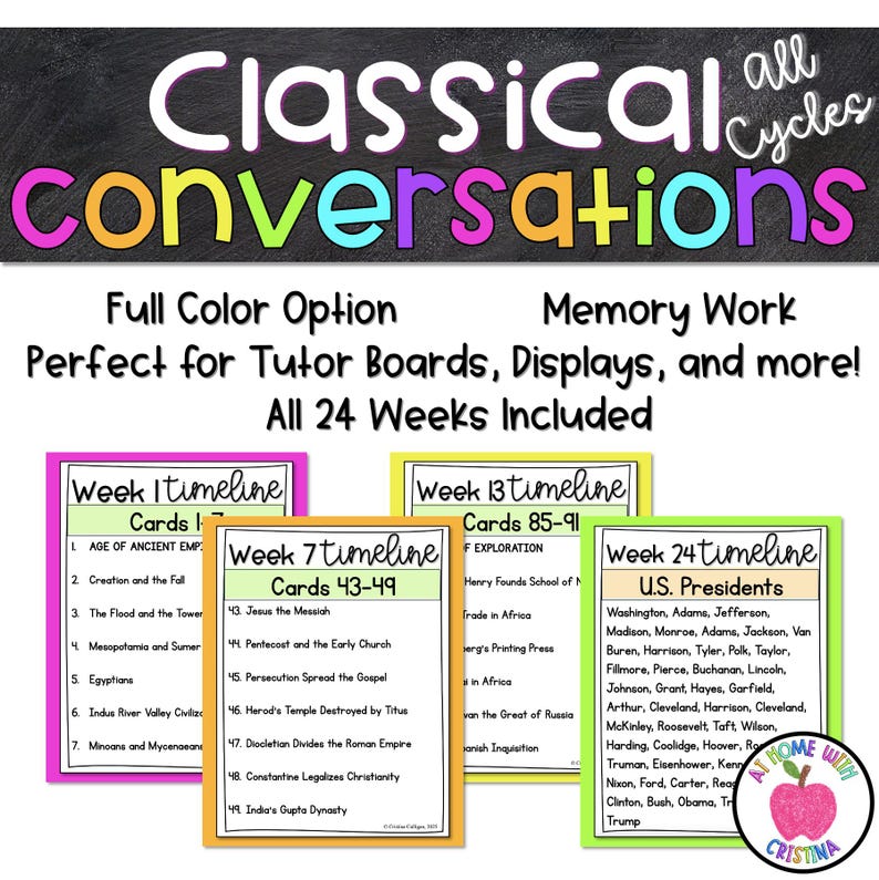 Classical Conversations Cycles 1, 2 and 3 Timeline | Colored Poster ...