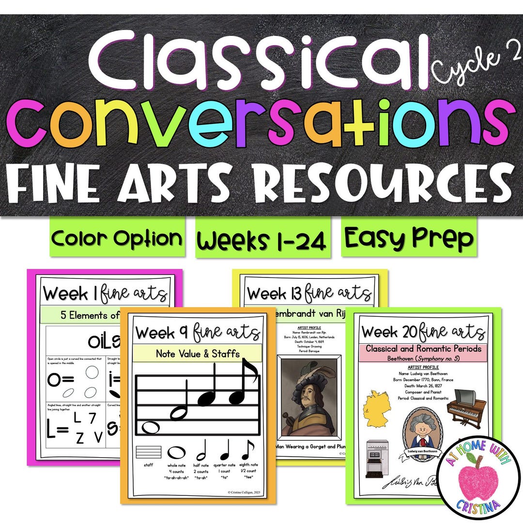 Classical Conversations Cycle 2 Fine Arts | Colored Poster Pages | CC ...