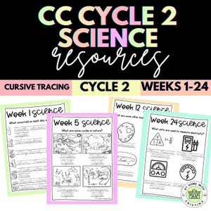 CC-Cycle 2 Science Cursive Traceable Coloring Page-Weeks 1-24-Classical Conversations