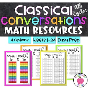 May include: A colorful educational graphic with the text "Classical Conversations MATH RESOURCES." Below are four math resource options for weeks 1-24, with "Easy Prep" noted. Several worksheets are displayed, each with multiplication tables.