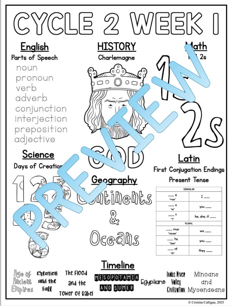 Classical Conversations Cycle 2 Weekly Overview Coloring Pages | Memory ...