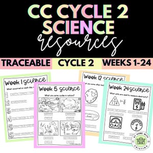 CC-Cycle 2 Science Traceable Coloring Page-Weeks 1-24-Classical Conversations