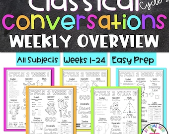 Classical Conversations Cycle 2 Weekly Overview Coloring Pages | Memory Work Review | Homeschool Printable | Tutor Resource | All Subjects