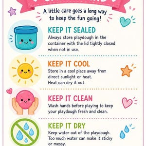 K&ouml;nnte beinhalten: Eine rechteckige Pflegeanleitung f&uuml;r Knete mit bunten Illustrationen von Beh&auml;lter, Sonne, H&auml;nden, Regenbogen und Sternen. Der Text enth&auml;lt Anweisungen: Keep It Sealed, Keep It Cool, Keep It Clean, Keep It Dry, Have Fun und endet mit Made With Love.