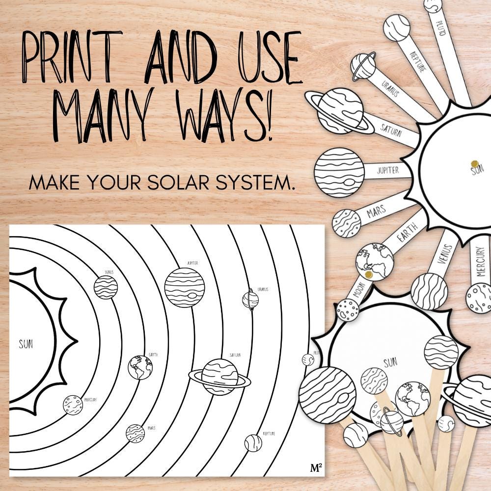 Solar System Diagram Printable | Kids Space Learning Poster | Radial ...