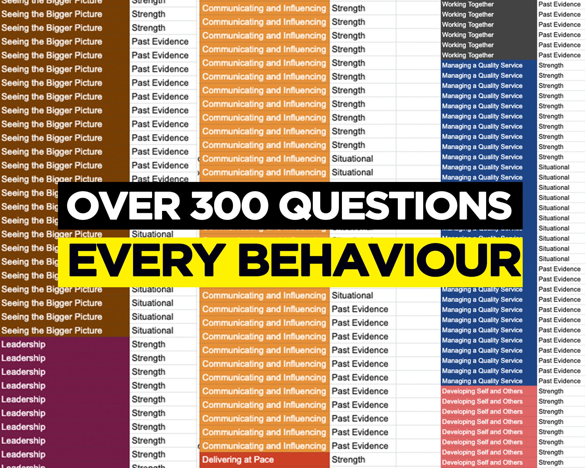 Civil Service Interview Question Bank Random Question Generator Prepare