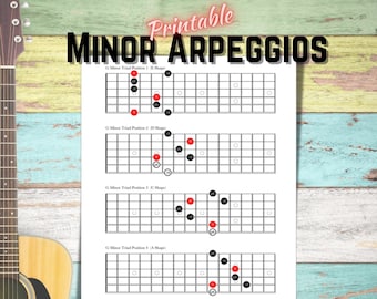 Minor Arpeggios for Guitar. All 5 CAGED forms. Root Notes Highlighted. Printable digital download. High quality, clean layout.