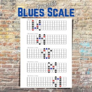 Blues Scale for Guitar. Highlighted Root and Blues notes. All 5 Positions. Printable Digital Download.
