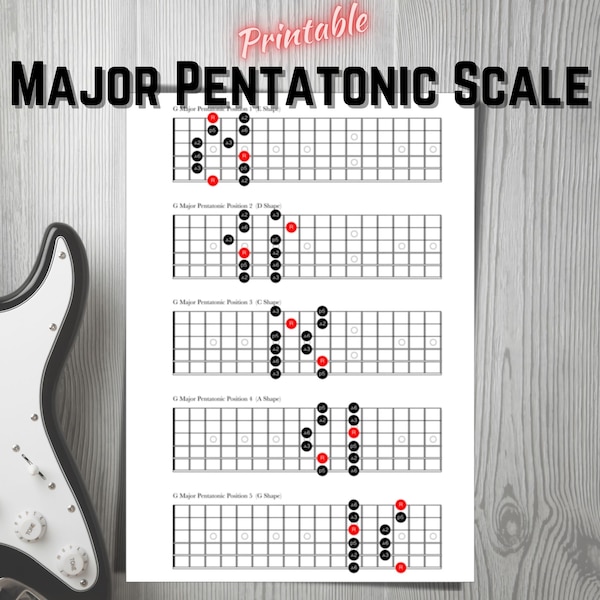 Major Pentatonic Scale. For Guitar. All 5 Positions. Printable Digital Download