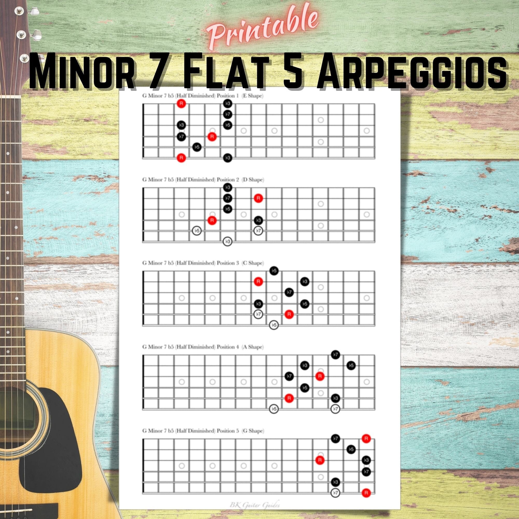 Minor 7 Flat 5 Arpeggios for Guitar. All 5 CAGED forms. Root Notes Highlighted. Printable digital download. High quality, clean layout.