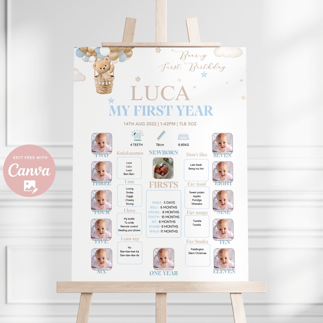 Editable Blue 1st Birthday Teddy Bear Bearly Wait Milestone Sign 1st ...