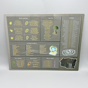 OSRS Player besitzt Haus Teleports Schild, OSRS Poh Teleports Schild, OSRS Player besitzt Haus Teleports Aluminiumschild