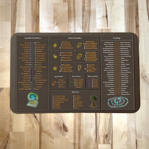 Alfombrilla de ratón OSRS POH Teleports - Teleport Nexus actualizado