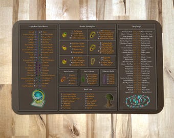 OSRS POH Teleports-muismat - bijgewerkte Teleport Nexus