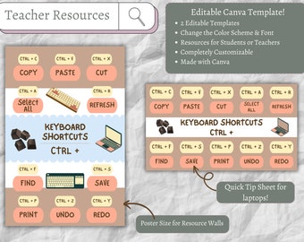 Lehrer-Ressourcenvorlage | Klassenzimmer Poster | Lehrer Canva Template | Ressourcen für Studenten | Tastaturkürzel | Ressourcenwände | Klasse Info