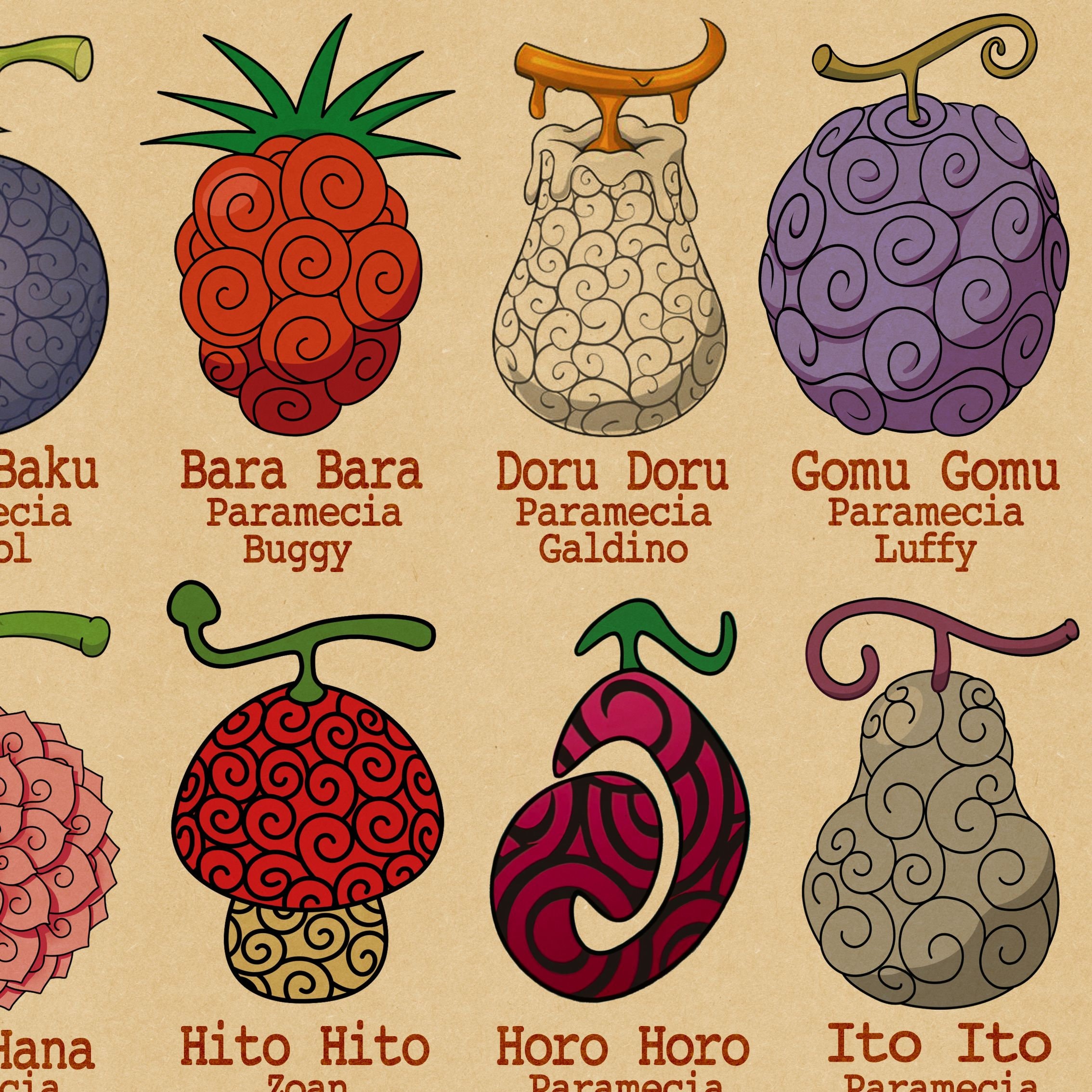 One Piece Poster Devil Fruit Akuma No Mi One Piece Devil Etsy Canada