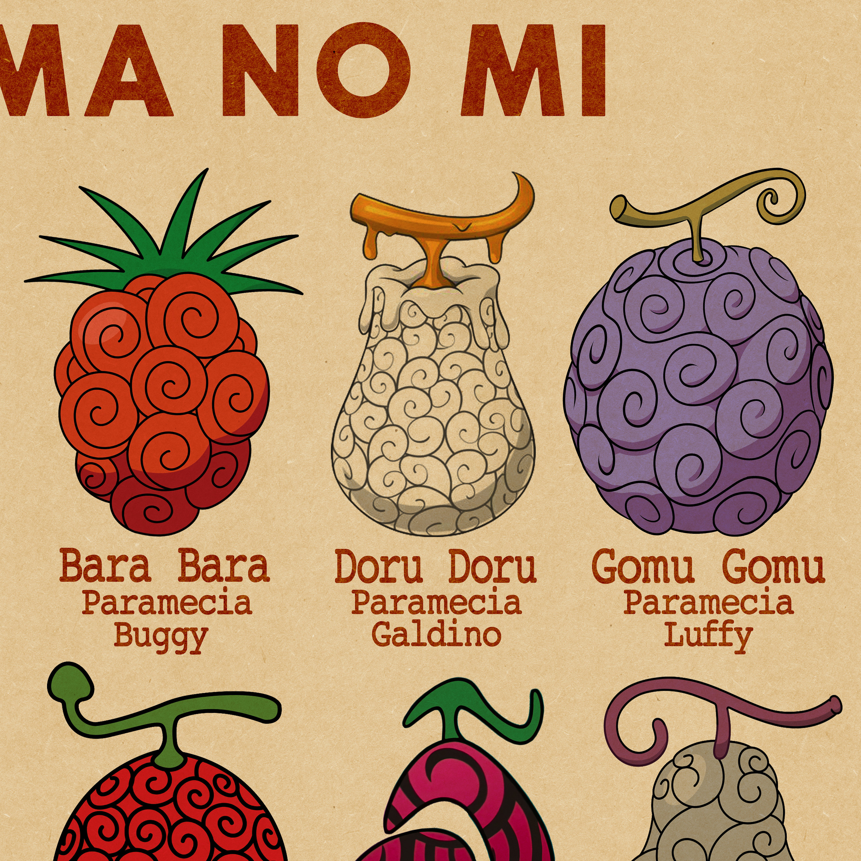 One Piece Poster Devil Fruit, Akuma No Mi One Piece Devil Fruit Wall