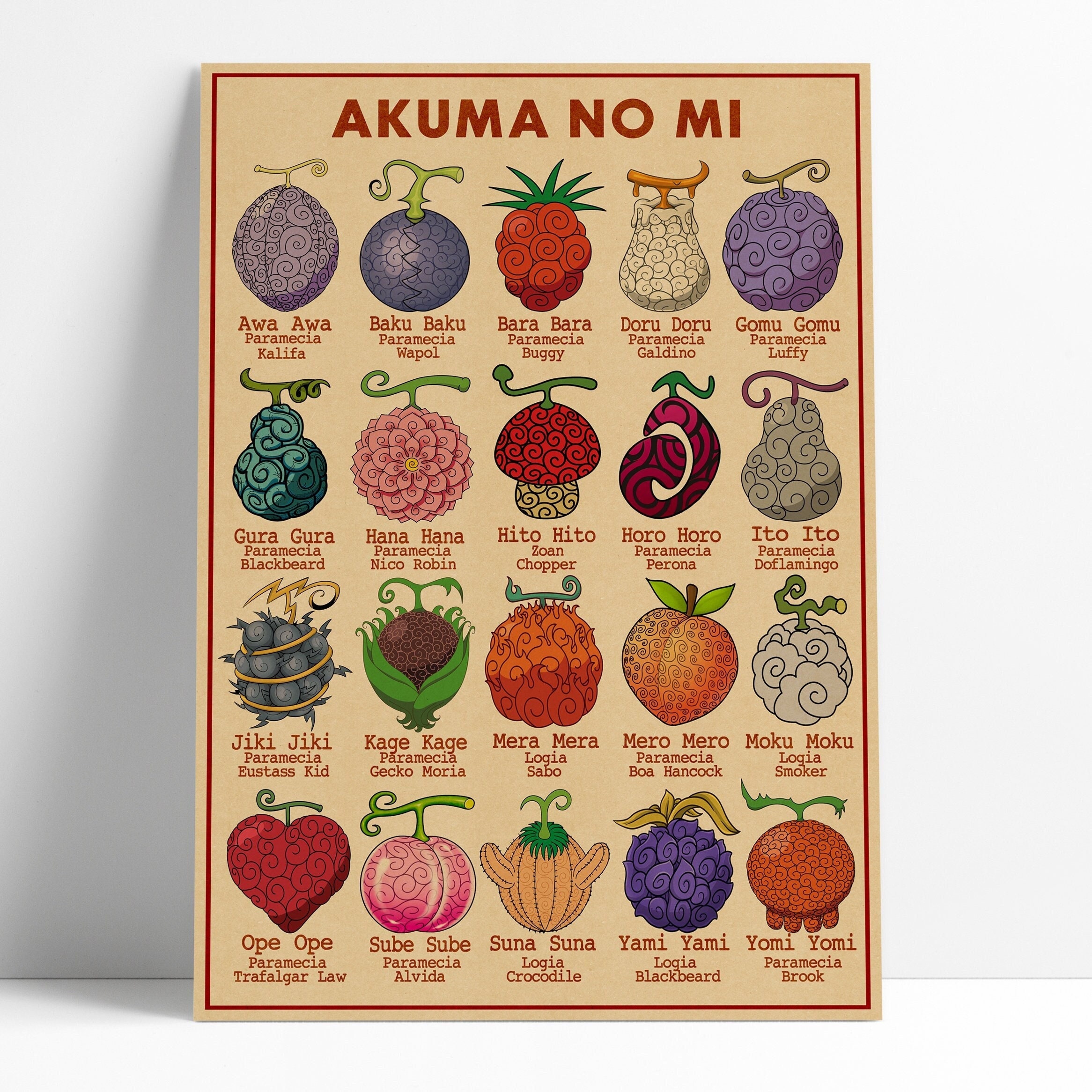 One Piece Poster Devil Fruit Akuma No Mi One Piece Devil Etsy Israel