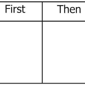 May include: A blank chart with two columns labeled "First" and "Then".