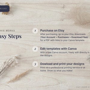 Digital download. This works in 3 easy steps. 1 purchase on Etsy. You get a PDF with links to your Canva templates. 2 edit templates in Canva. Canva is an easy to use, free design software. 3 download and print your designs.