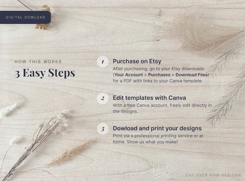 Digital download. This works in 3 easy steps. 1 purchase on Etsy. You get a PDF with links to your Canva templates. 2 edit templates in Canva. Canva is an easy to use, free design software. 3 download and print your designs.