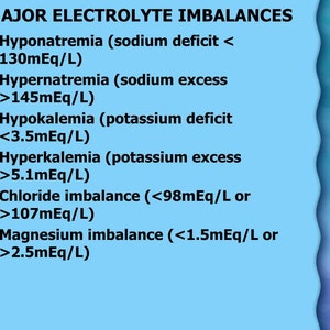 Electrocardiographic Changes in Electrolyte Imbalance.