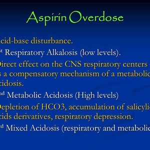 Acid Base Balance