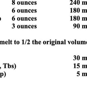 Dosage cal conversion made it easy