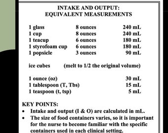 Dosage cal conversion made it easy