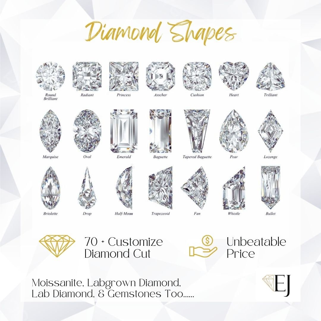 Names Fancy Cut Diamond Shapes Twelve Varieties Exotic Fancy Cut