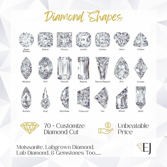 Oval Shaped Diamond Engagement Rings - A Complete Guide - Kwiat