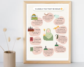 10 Angels In Islam Print: Islamic Nursery Decor (Digital Download)