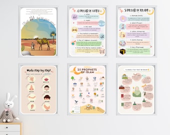 Islamic Nursery Art Prints: Pillars of Islam, Prophets, Angels (Digital Download)