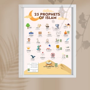May include: A framed print titled "25 Prophets of Islam" with illustrations and Arabic text. The artwork features a beige background with a crescent moon, stars, and desert landscape. The frame is white.