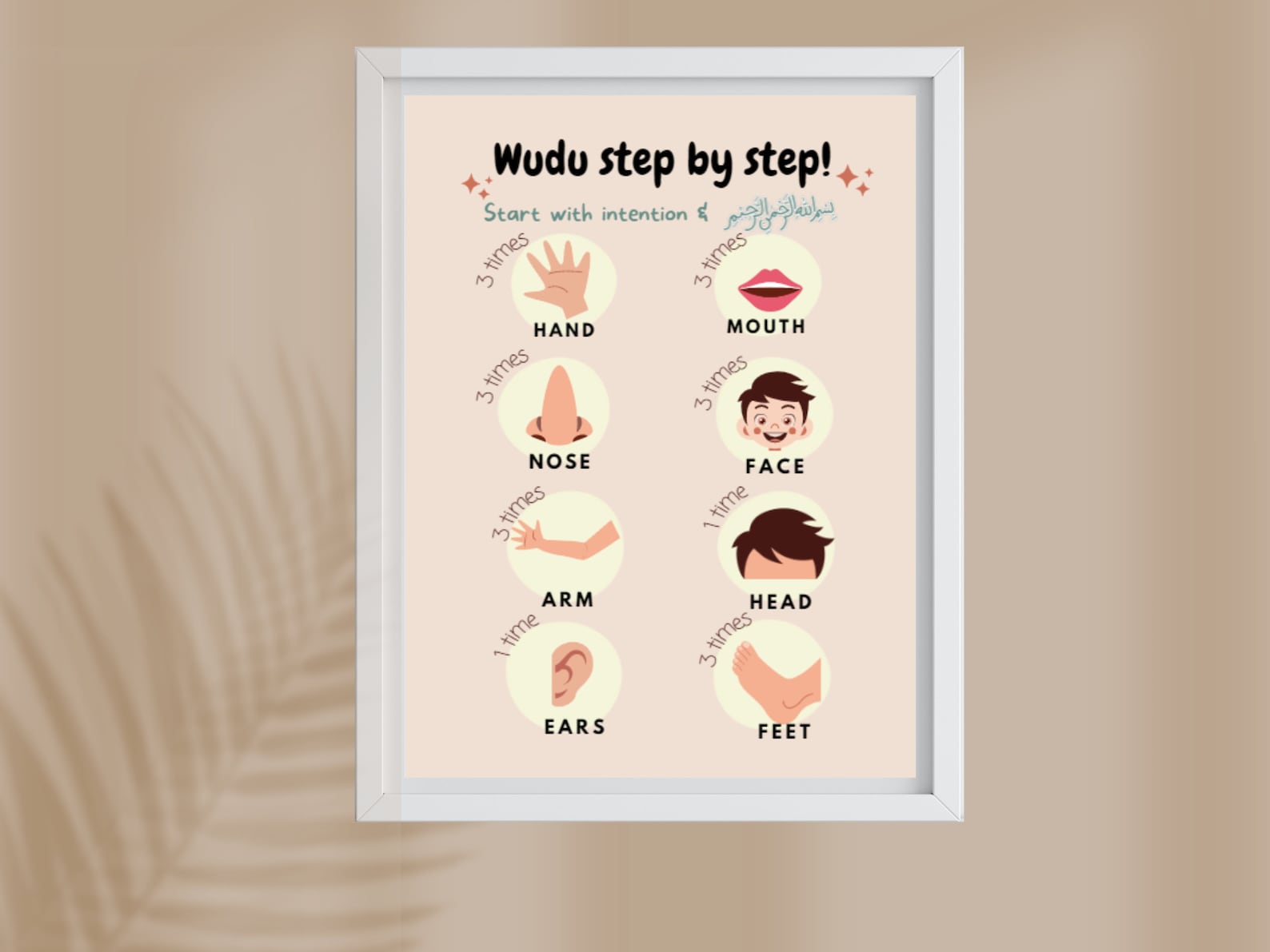 Step by Step Wudu Poster Wudu Print Wudu Guide Print Learning Wudu Step ...