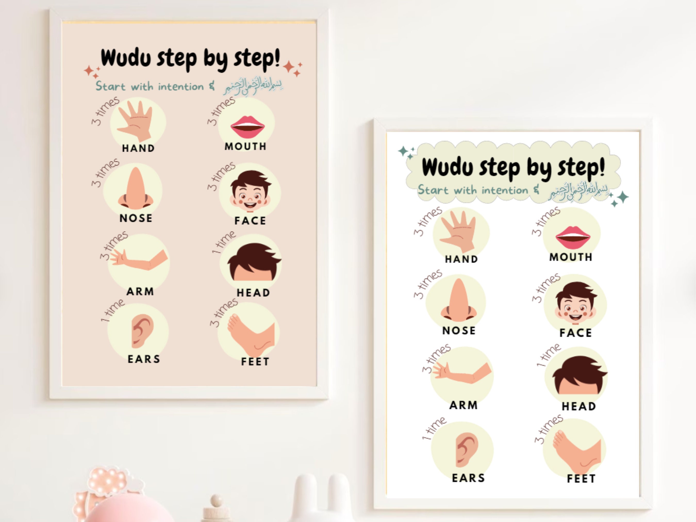 Step by Step Wudu Poster Wudu Print Wudu Guide Print Learning Wudu Step