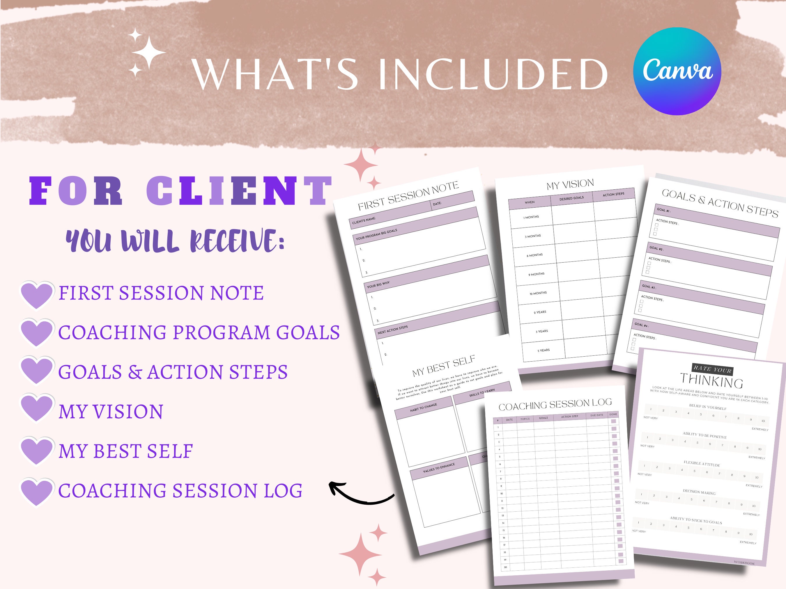 Coaching Session Worksheets: Editable Canva Templates (digital Download ...