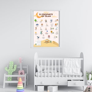 May include: A framed print titled "25 Prophets of Islam" with colorful illustrations and text. The artwork features a crescent moon and a desert scene. The print is displayed above a white crib in a nursery setting.