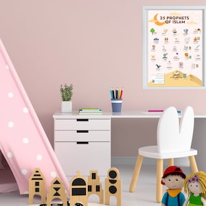 May include: A framed poster titled "25 Prophets of Islam" hangs on a pink wall above a white desk. The poster features colorful illustrations and Arabic text. A pink and white polka-dot teepee and a white chair with wooden legs are in the foreground.