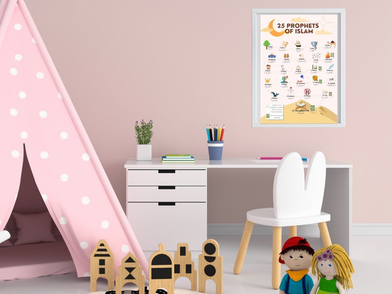 May include: A framed poster titled "25 Prophets of Islam" hangs on a pink wall above a white desk. The poster features colorful illustrations and Arabic text. A pink and white polka-dot teepee and a white chair with wooden legs are in the foreground.