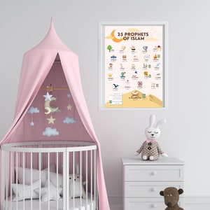 May include: A nursery scene featuring a white crib with a pink canopy and a mobile with stars and clouds. A framed print on the wall displays the text "25 Prophets of Islam" with illustrations. A white dresser holds a stuffed bunny.