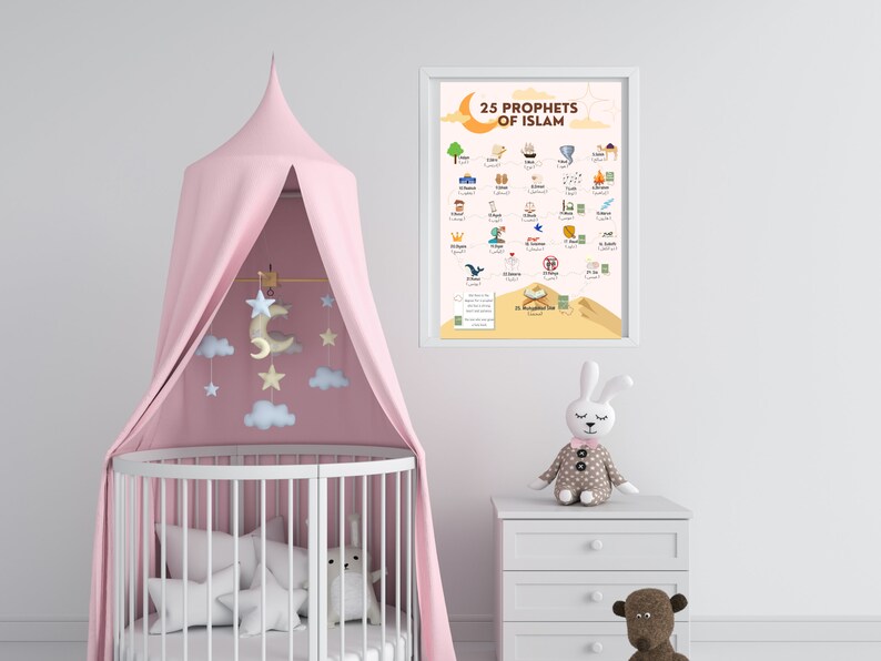 May include: A nursery scene featuring a white crib with a pink canopy and a mobile with stars and clouds. A framed print on the wall displays the text "25 Prophets of Islam" with illustrations. A white dresser holds a stuffed bunny.