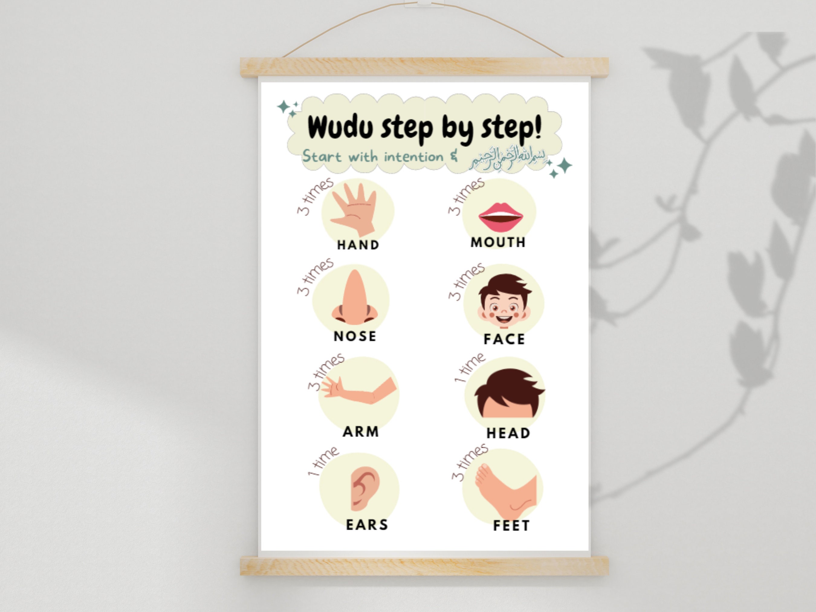 Step by Step Wudu Poster Wudu Print Wudu Guide Print Learning Wudu Step