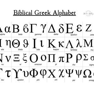 Stunning Biblical Greek Alphabet Print - Wall Art - High Quality - Language