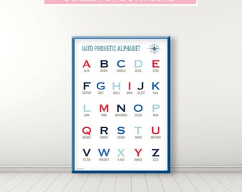 Alfabeto fonético de la OTAN náutico (A4, A3, A2, carta estadounidense, tabloide) imprimible